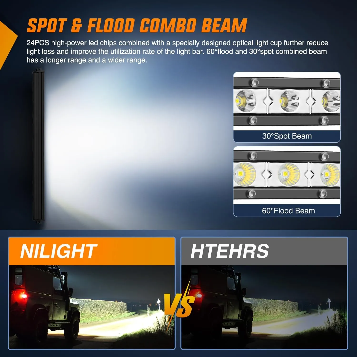 25 Inch 72W 24LED Single Row Ultra-Slim Spot Flood Combo LED Light Bars