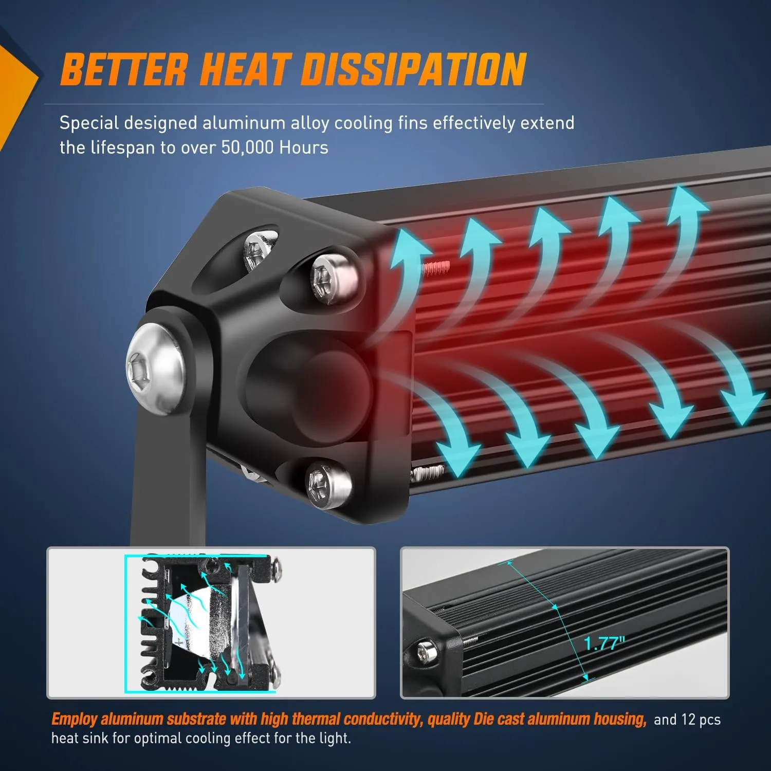 30 inch 234W 78LED Single Row Ultra-Slim Spot Flood LED Light Bars