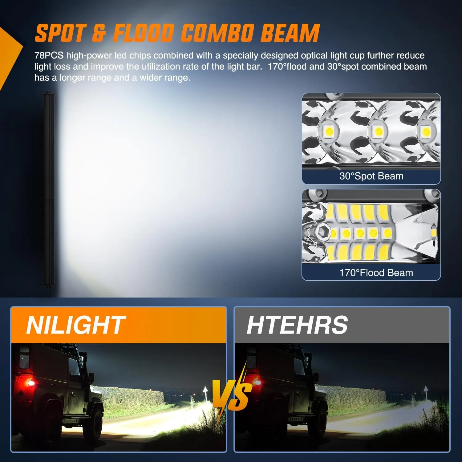 30 inch 234W 78LED Single Row Ultra-Slim Spot Flood LED Light Bars