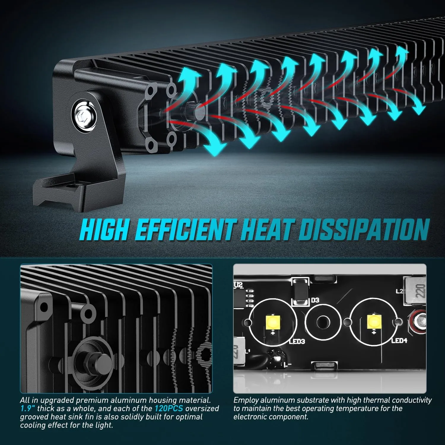42 Inch 39LED Single Row Spot Screw-Less Night Vision LED Light Bar | 16AWG Wire 5Pin Switch