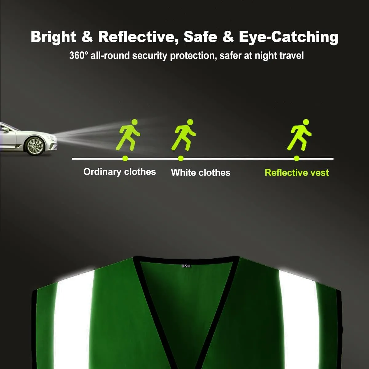 Safety Vest Custom Logo High Visibility Reflective Vest Class 2 Construction Workwear with 5 Pockets
