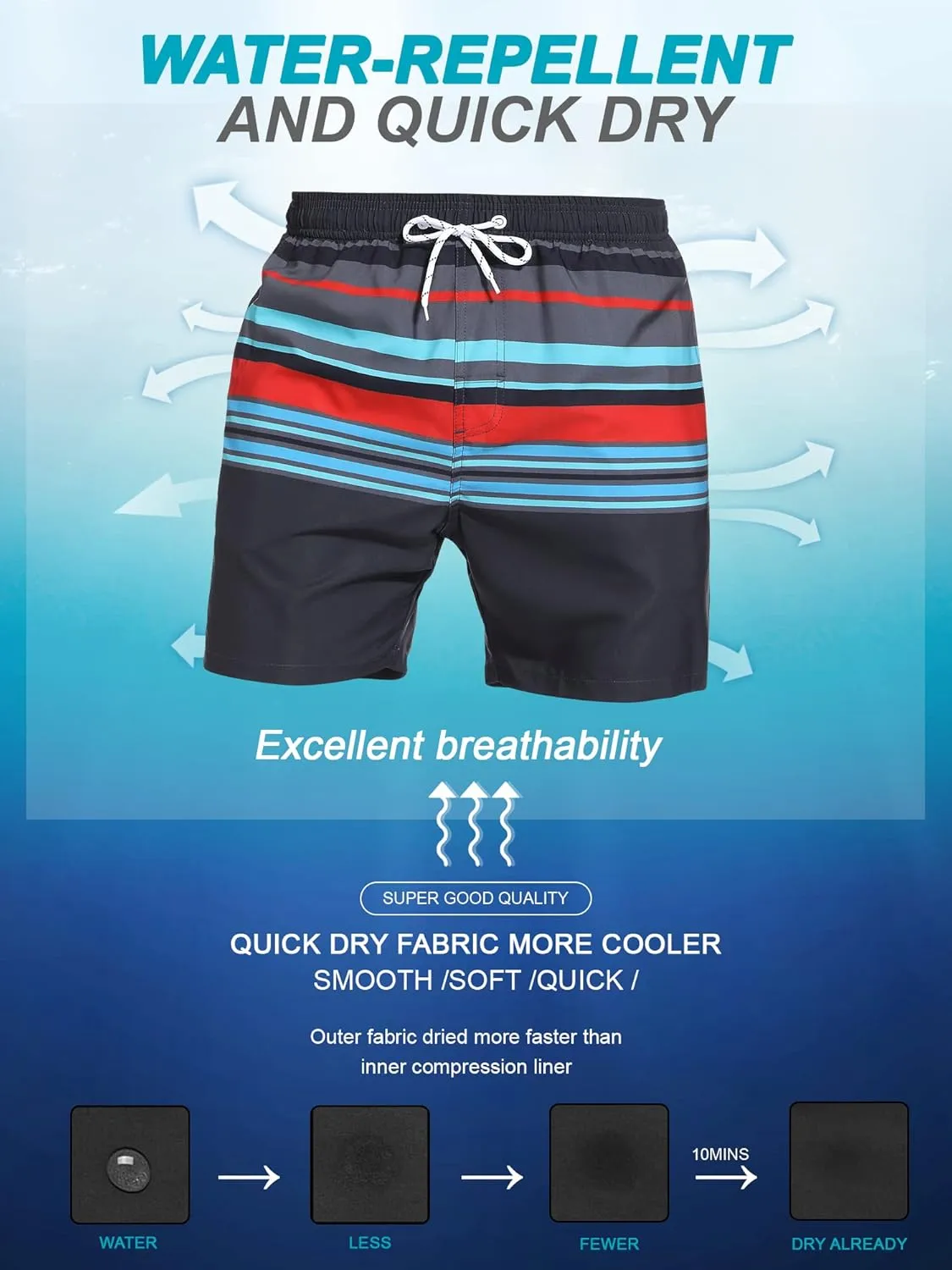 SILKWORLD Mens Swim Trunks with Compression Liner 2 in 1 Quick Dry Bathing Suit Beach Shorts with Zipper Pockets