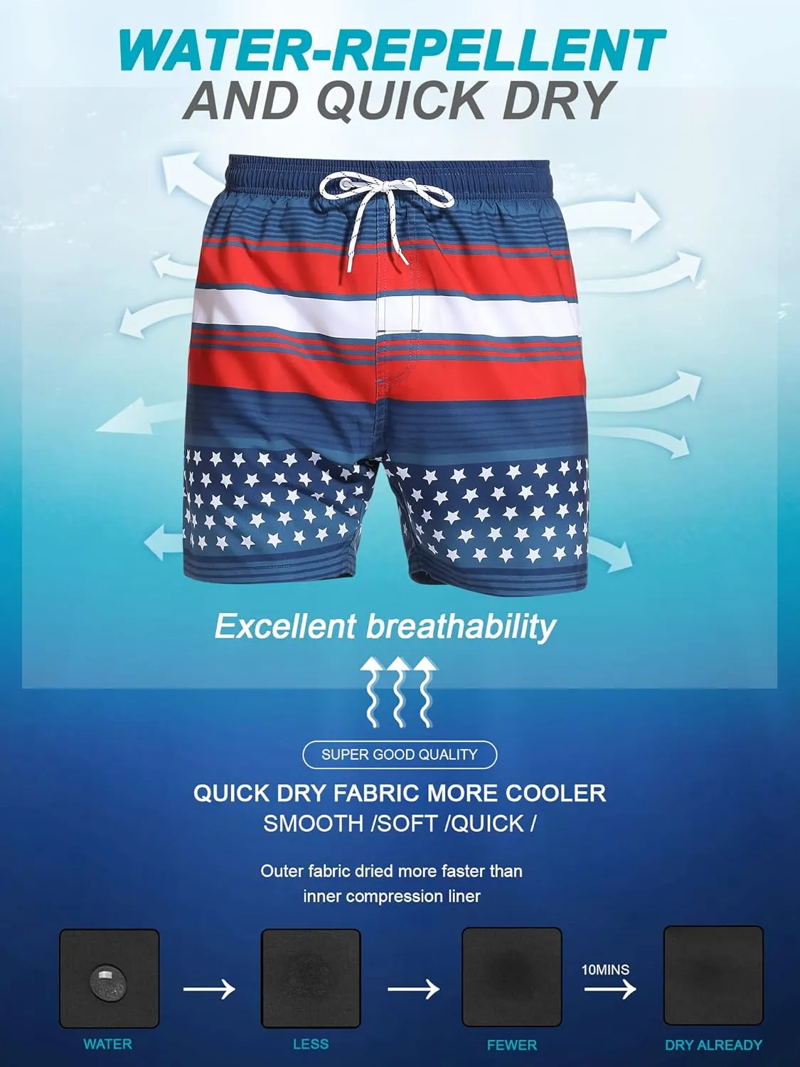 SILKWORLD Mens Swim Trunks with Compression Liner 2 in 1 Quick Dry Bathing Suit Beach Shorts with Zipper Pockets
